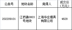 323361f965a549a8ae2876e7df60fa8c.png
